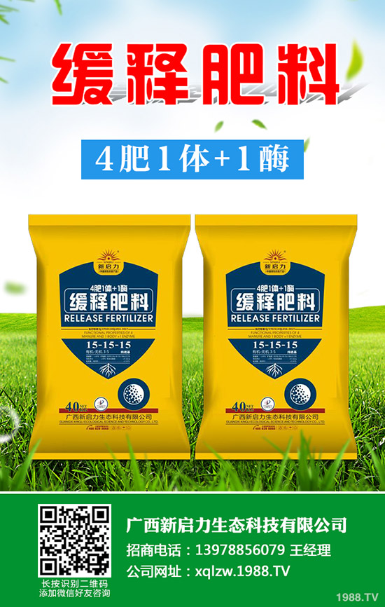 印度招標結(jié)束!尿素價格反彈或結(jié)束!尿素行情動態(tài)分析2019-9-18