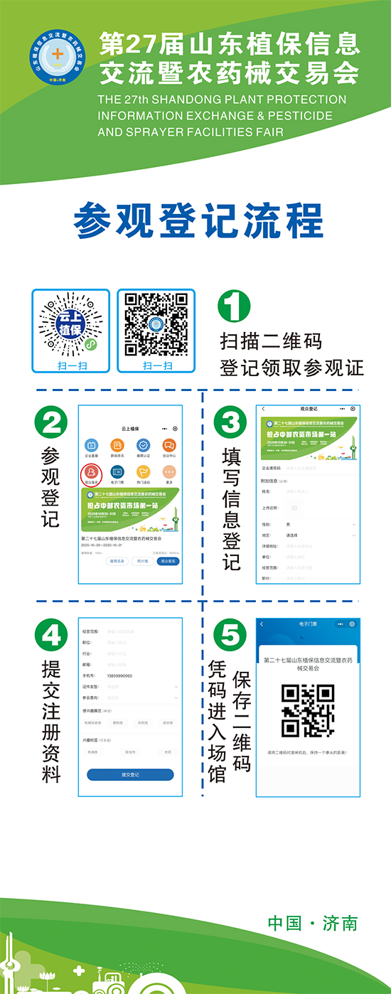 2020山東植保雙交會(huì)參展企業(yè)、觀眾入館流程