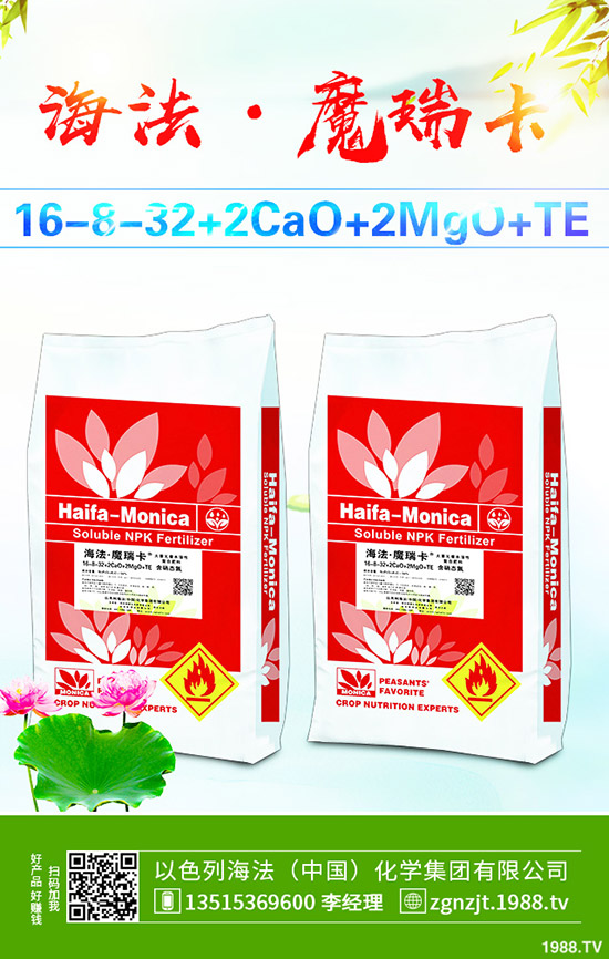 尿素:價(jià)格止?jié)q回落,市場小幅震蕩!2020-3-21最新尿素出廠報(bào)價(jià)!