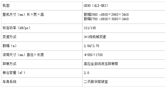     2020年搶手機型雷沃谷神GE80（4LZ-8E2）輪式谷物聯(lián)合收割機基本參數(shù)！報價和補貼多么？