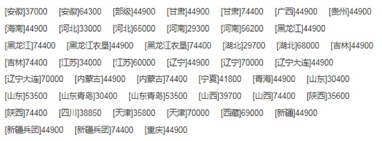     2020年搶手機型雷沃谷神GE80（4LZ-8E2）輪式谷物聯(lián)合收割機基本參數(shù)！報價和補貼多么？