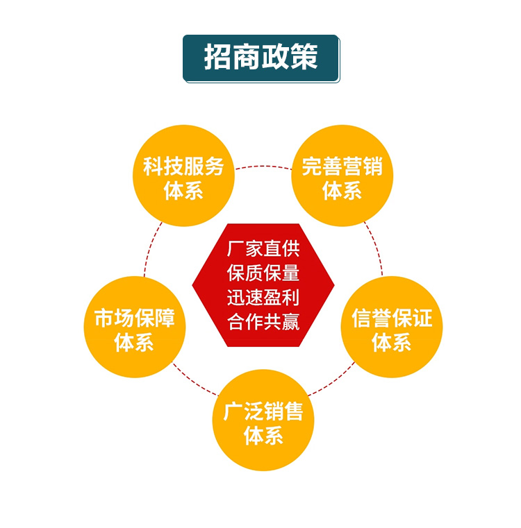 青島矯馬生物技術(shù)有限公司畫冊_04