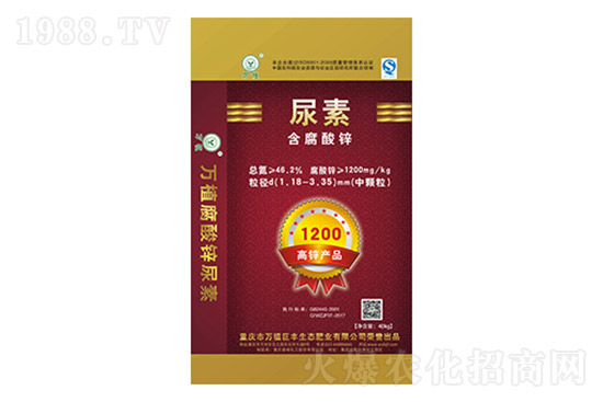 2022年3月16日各地尿素出廠價格一覽