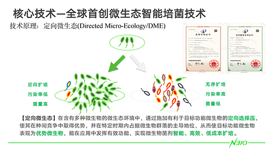 DME微生態(tài)技術在種植領域上的應用_02